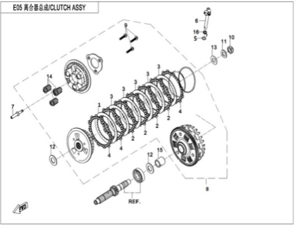 Picture for category CLUTCH
