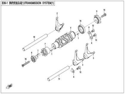 Picture for category TRANSMISSION SYSTEM 1