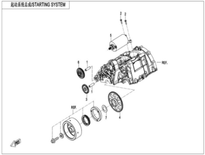 Picture for category STARTING SYSTEM