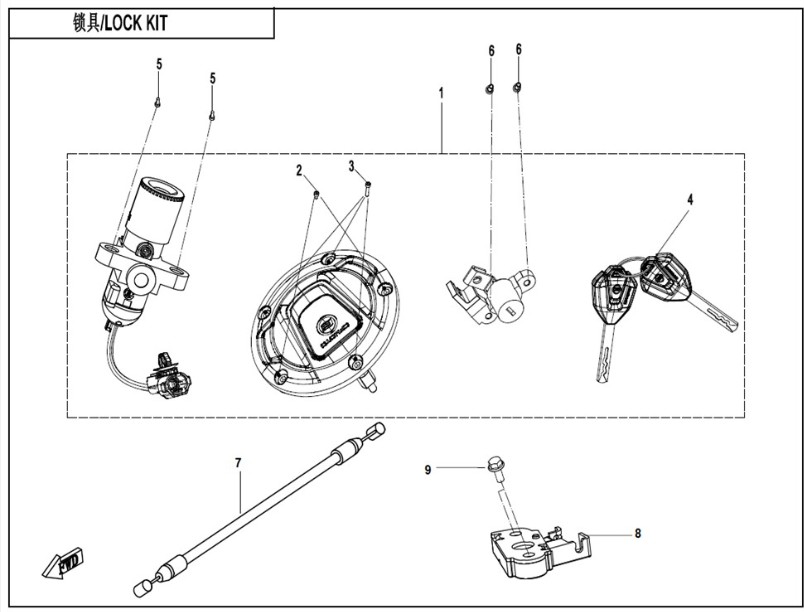 Billede til varegruppe LOCK KIT