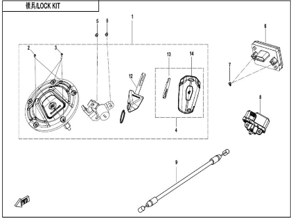 Billede til varegruppe LOCK KIT (ADVANCED)