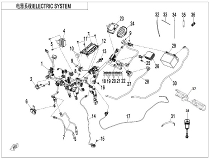Billede til varegruppe ELECTRIC SYSTEM