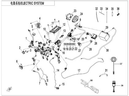 Billede til varegruppe ELECTRIC SYSTEM (ADVANCED)