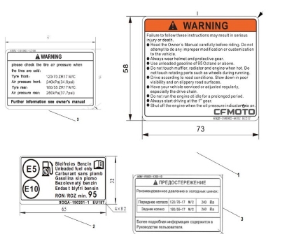 Billede til varegruppe WARNING LABEL