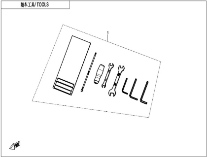 Billede til varegruppe TOOLS