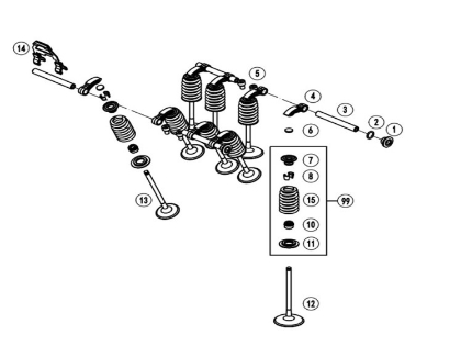 Billede til varegruppe VALVE DRIVE