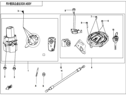Billede til varegruppe LOCK KIT (SMART KEY)
