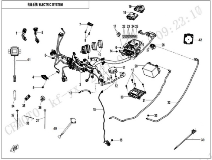 Billede til varegruppe ELECTRIC SYSTEM (EXPLORE EDITION)