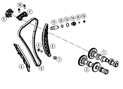 Billede til varegruppe TIMING DRIVE