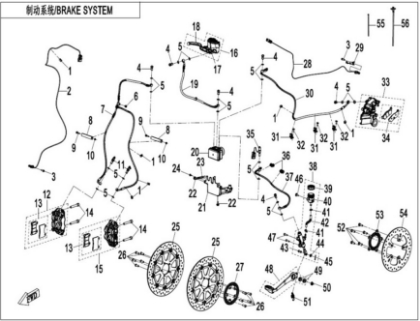 Picture for category BRAKE SYSTEM
