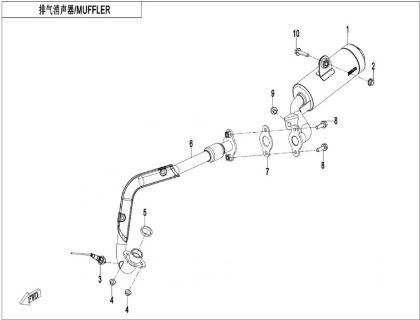 Picture for category MUFFLER
