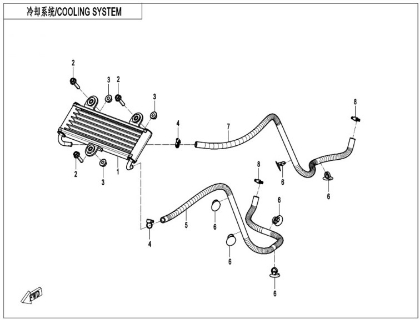 Picture for category COOLING SYSTEM