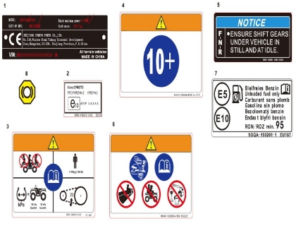 Picture for category WARNING DECAL