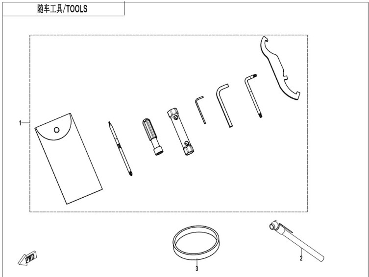 Picture for category TOOLS