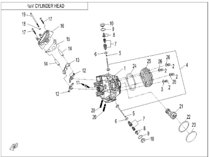 Picture for category CYLINDER HEAD