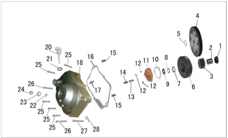 Vis produkter i kategori Clutch & right crankcase Bilde for kategori Clutch & right crankcase