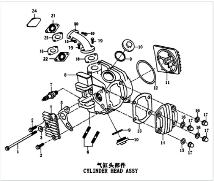 Picture for category Cylinder Head
