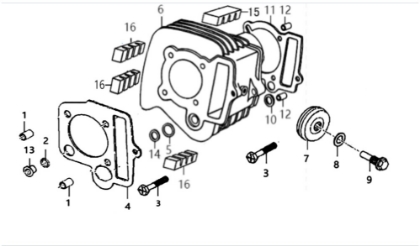 Picture for category Cylinder