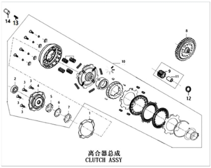 Picture for category Clutch