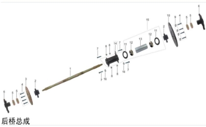 Picture for category Rear Axle