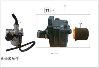 Picture for category Caburetor