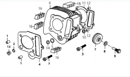 Picture for category Cylinder