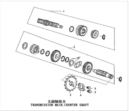 Picture for category Transmission