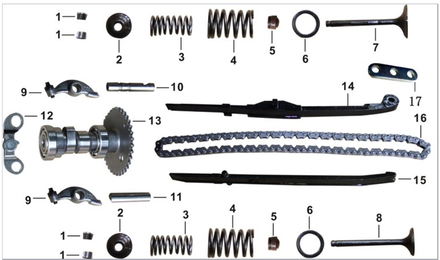 Vis produkter i varegruppen Camshaft & Valve Billede til varegruppe Camshaft & Valve