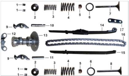 Bild för kategori Camshaft & Valve
