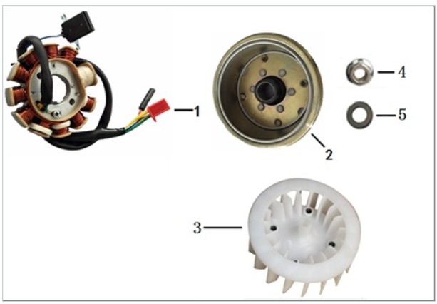 Visa produkter i kategori Magneto & Stator Bild för kategori Magneto & Stator