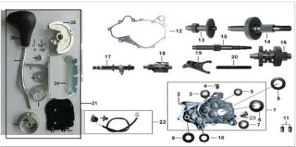 Bild för kategori Transmission