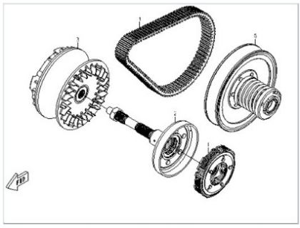 Picture for category Clutch & CVT