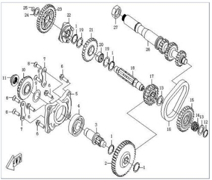 Picture for category Transmission I