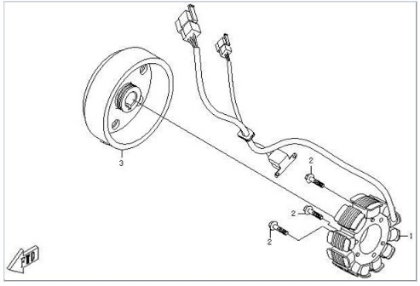 Picture for category Magneto Stator