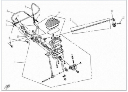 Picture for category Gear Shifting