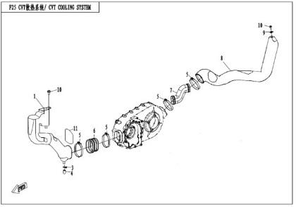 Picture for category CVT Cooling System