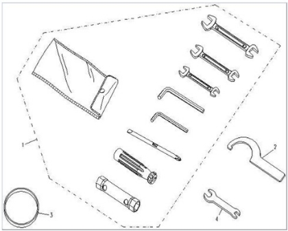 Picture for category Tools