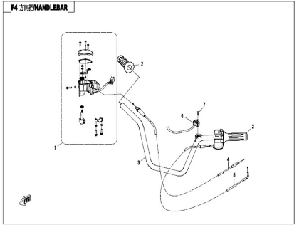 Picture for category Handlebar 2
