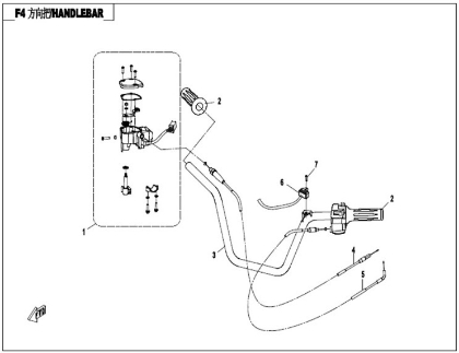 Bilde for kategori HANDLEBAR-2