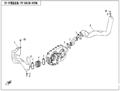 Bilde for kategori CVT COOLING SYSTEM