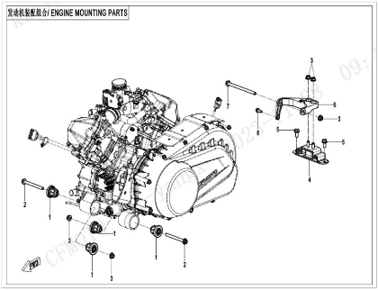 Bild för kategori Motorfästen