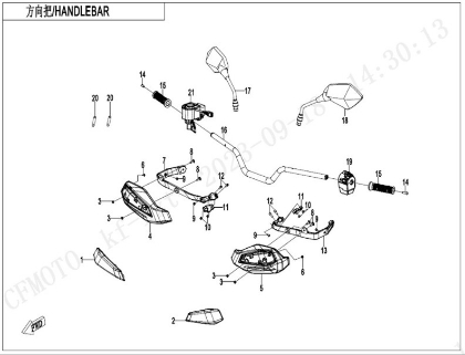 Bild för kategori Styre