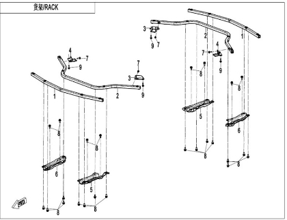 Bild för kategori Kuggstång