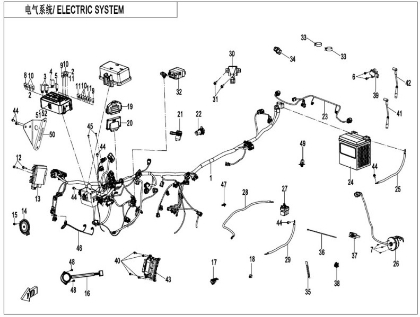 Bild för kategori Elsystem