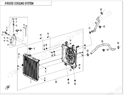 Bild för kategori Kylsystem