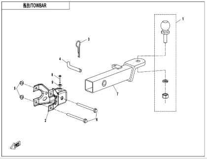 Bild för kategori Dragkrok (stiftaxelanslutning)
