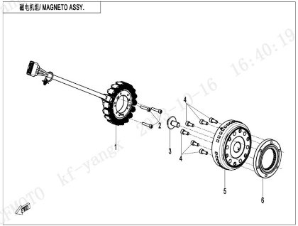 Bild för kategori Svänghjul