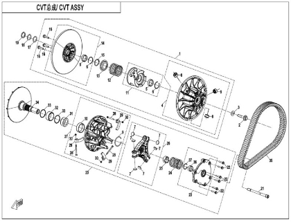 Bild för kategori CVT