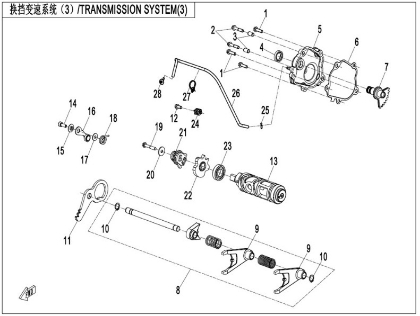 Bild för kategori Transmissionssystem (3)