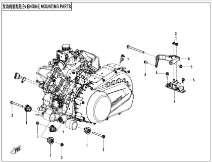 Bild för kategori Motorfästen